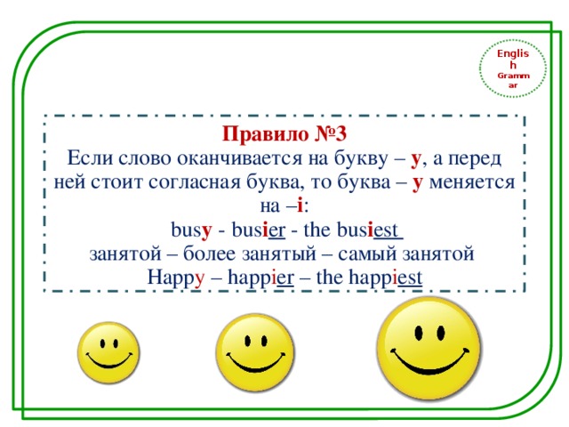 English Grammar Правило №3 Если слово оканчивается на букву – у , а перед ней стоит согласная буква, то буква – у меняется на – i :  bus y - bus i er - the bus i est занятой – более занятый – самый занятой Happ y – happ i er – the happ i est 