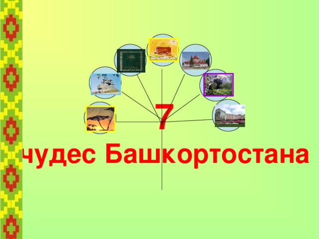 7  чудес Башкортостана 