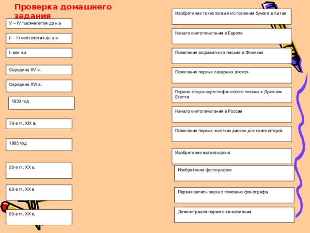 Проверка домашнего задания  Изобретение технологии изготовления бумаги в Китае V – IV тысячелетия до н.э Начало книгопечатания в Европе II – I тысячелетия до н.э II век н.э Появление алфавитного письма в Финикии Середина XV в. Появление первых лазерных дисков Середина XVI в. Первые следы иероглифического письма в Древнем Египте 1839 год Начало книгопечатания в России 70-е гг. XIX в. Появление первых жестких дисков для компьютеров 1985 год Изобретение магнитофона 20-е гг. XX в. Изобретение фотографии 60-е гг. XX в Первая запись звука с помощью фонографа Демонстрация первого кинофильма 80-е гг. XX в. 