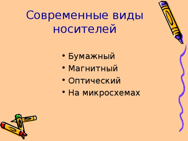 Современные виды носителей Бумажный Магнитный Оптический На микросхемах  