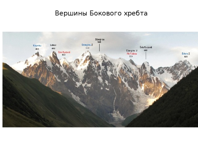 Вершины Бокового хребта 