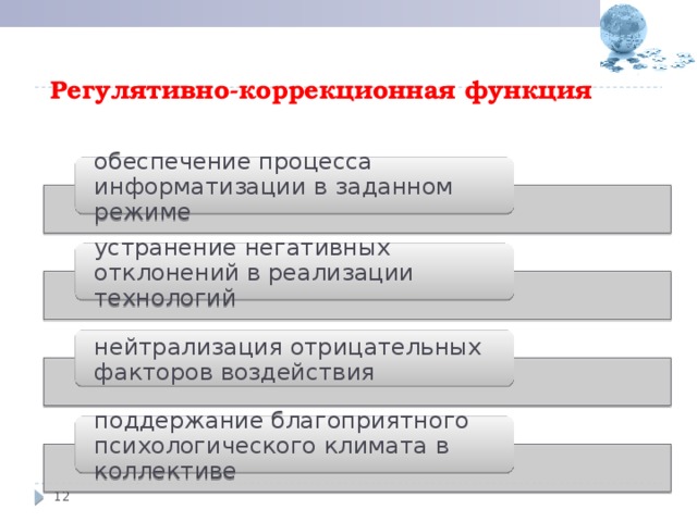 Регулятивно-коррекционная функция обеспечение процесса информатизации в заданном режиме устранение негативных отклонений в реализации технологий нейтрализация отрицательных факторов воздействия поддержание благоприятного психологического климата в коллективе  