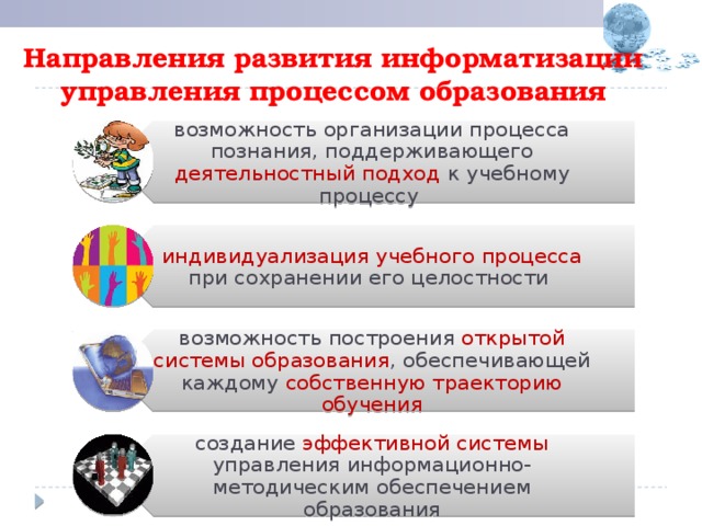 возможность организации процесса познания, поддерживающего деятельностный подход к учебному процессу индивидуализация учебного процесса при сохранении его целостности возможность построения открытой системы образования , обеспечивающей каждому собственную траекторию обучения создание эффективной системы управления информационно-методическим обеспечением образования Направления развития информатизации управления процессом образования 