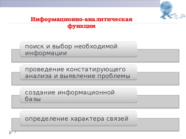 Информационно-аналитическая  функция поиск и выбор необходимой информации проведение констатирующего анализа и выявление проблемы создание информационной базы определение характера связей  