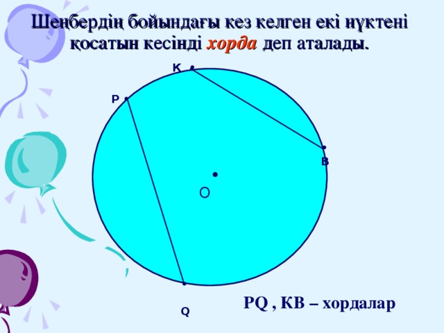 Шеңбердің бойындағы кез келген екі нүктені қосатын кесінді хорда деп аталады.  К • Р • • В  •   O •  Q PQ , КВ – хордалар  