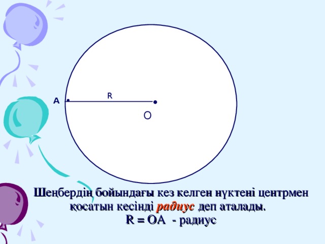 R  •   O  А • Шеңбердің бойындағы кез келген нүктені центрмен қосатын кесінді радиус деп аталады.  R = OА - радиус 