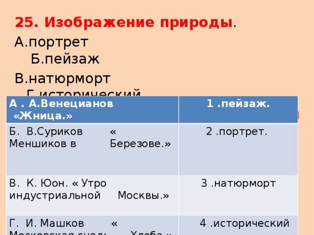 25. Изображение природы . А.портрет                                  Б.пейзаж В.натюрморт                             Г.исторический. 26. Укажите соответствие картины и художника жанра, в котором она выполнена.                             . А . А.Венецианов  «Жница.»   Б. В.Суриков        « Меншиков в Березове.»                     1 .пейзаж. 2 .портрет. В. К. Юон. « Утро   индустриальной     Москвы.» 3 .натюрморт Г. И. Машков        « Московская снедь.     Хлеба.»               4 .исторический   