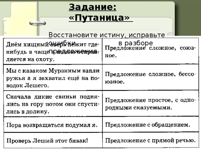 Задание: «Путаница»  Восстановите истину, исправьте ошибки в разборе предложения. 