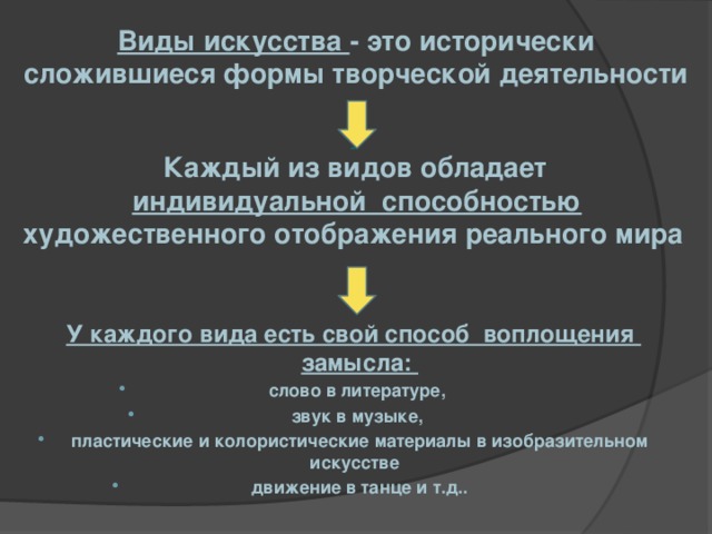 Виды искусства - это исторически сложившиеся формы творческой деятельности    Каждый из видов обладает   индивидуальной способностью художественного отображения реального мира У каждого вида есть свой способ воплощения замысла: слово в литературе, звук в музыке, пластические и колористические материалы в изобразительном искусстве движение в танце и т.д..   