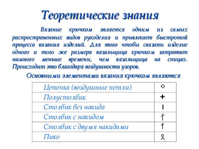 Теоретические знания   Вязание крючком является одним из самых распространенных видов рукоделия и привлекает быстротой процесса вязания изделий. Для того чтобы связать изделие одного и того же размера вязальщица крючком затратит намного меньше времени, чем вязальщица на спицах. Происходит это благодаря воздушности узоров. Основными элементами вязания крючком являются Цепочка (воздушные петли) Полустолбик Столбик без накида Столбик с накидом Столбик с двумя накидами Пико 