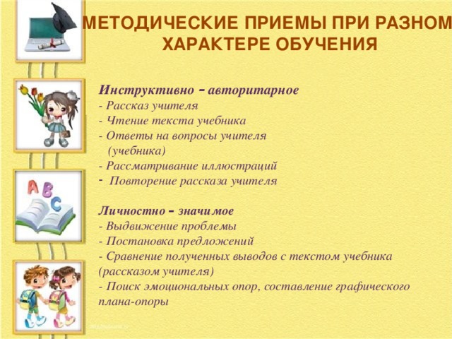 МЕТОДИЧЕСКИЕ ПРИЕМЫ ПРИ РАЗНОМ ХАРАКТЕРЕ ОБУЧЕНИЯ Инструктивно – авторитарное - Рассказ учителя - Чтение текста учебника - Ответы на вопросы учителя  (учебника) - Рассматривание иллюстраций Повторение рассказа учителя  Личностно – значимое - Выдвижение проблемы - Постановка предложений - Сравнение полученных выводов с текстом учебника (рассказом учителя) - Поиск эмоциональных опор, составление  графического плана-опоры 