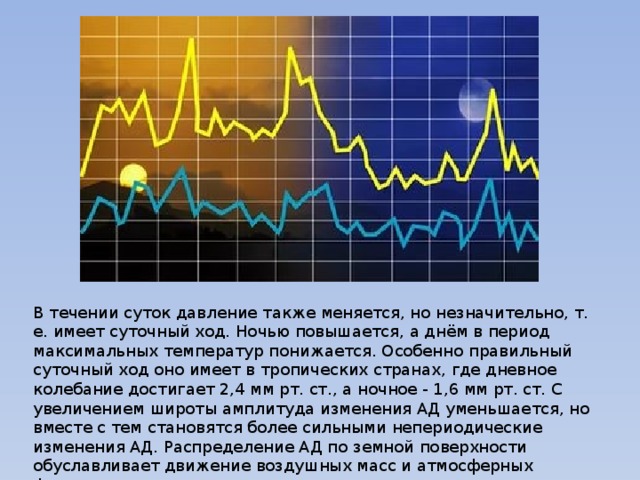 В течении суток давление также меняется, но незначительно, т. е. имеет суточный ход. Ночью повышается, а днём в период максимальных температур понижается. Особенно правильный суточный ход оно имеет в тропических странах, где дневное колебание достигает 2,4 мм рт. ст., а ночное - 1,6 мм рт. ст. С увеличением широты амплитуда изменения АД уменьшается, но вместе с тем становятся более сильными непериодические изменения АД. Распределение АД по земной поверхности обуславливает движение воздушных масс и атмосферных фронтов, определяет направление и скорость ветра. 