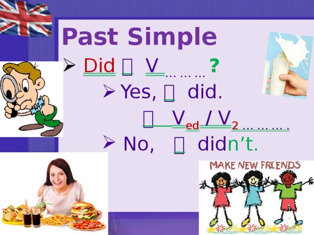 Past Simple  Did    V … … … ?  Yes,  did.  Yes,  did.  Yes,  did.  Yes,  did.    V ed / V 2 … … … .  No,  did n’t.  No,  did n’t.  No,  did n’t.  No,  did n’t. 