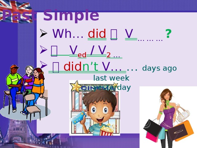 Past Simple  Wh… did    V … … … ?    V ed / V 2 …    did n’t V… … days ago       last week       yesterday 