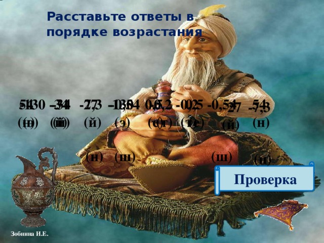 Расставьте ответы в порядке возрастания -7,3 (н) -0,2  -0,2 0,5  -130  -34 54 54 -0,54 (ш) -0,54 (ш) -130 27 0,5  -34 (е) (н) (т) (э) (й) (н) (й)  (т) (й) (э) (е)  27 -7,3 (н) (й) Проверка 