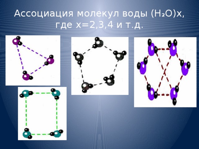 Ассоциация молекул воды (Н 2 О)x, где x=2,3,4 и т.д. 