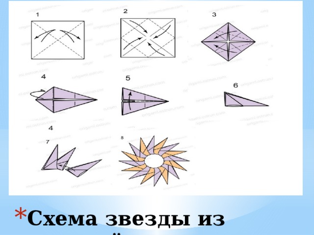 Схема звезды из модулей 