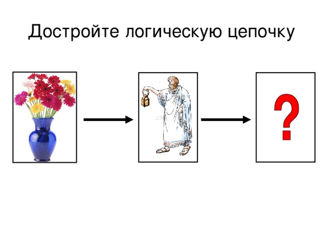 Достройте логическую цепочку 