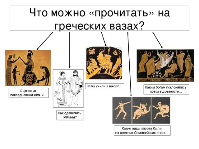 Что можно «прочитать» на греческих вазах? 