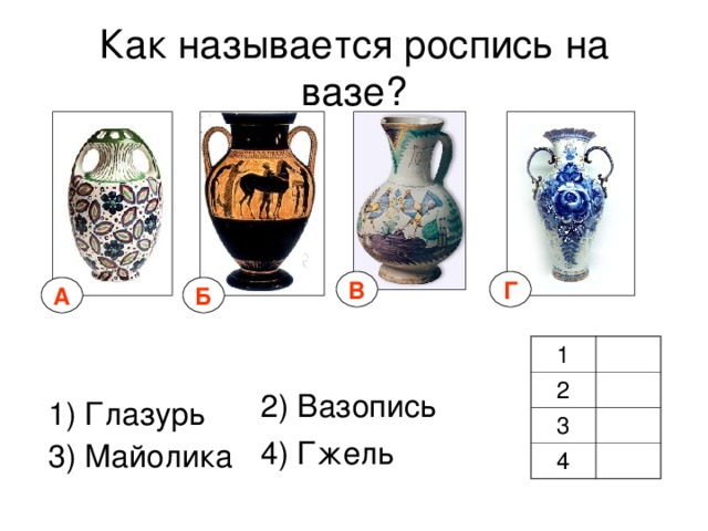 Как называется роспись на вазе? В Г А Б 1 2 3 4 2) Вазопись 4) Гжель 