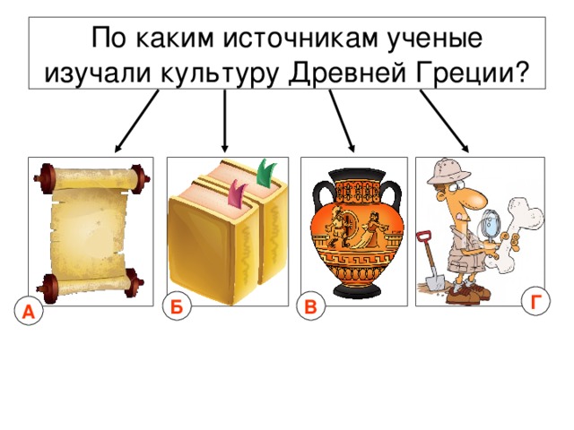 По каким источникам ученые изучали культуру Древней Греции? Г Б В А 