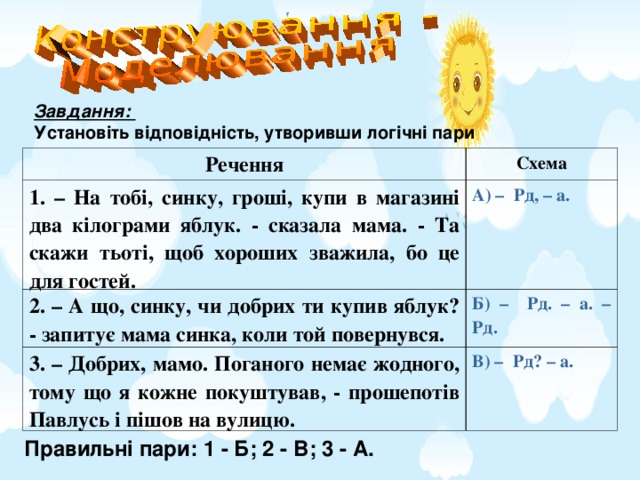 Завдання: Установіть відповідність, утворивши логічні пари Речення Схема 1. – На тобі, синку, гроші, купи в магазині два кілограми яблук. - сказала мама. - Та скажи тьоті, щоб хороших зважила, бо це для гостей. А) – Рд, – а. 2. – А що, синку, чи добрих ти купив яблук? - запитує мама синка, коли той повернувся. Б) – Рд. – а. – Рд. 3. – Добрих, мамо. Поганого немає жодного, тому що я кожне покуштував , - прошепотів Павлусь і пішов на вулицю . В) – Рд? – а. Правильні пари: 1 - Б; 2 - В; 3 - А. 