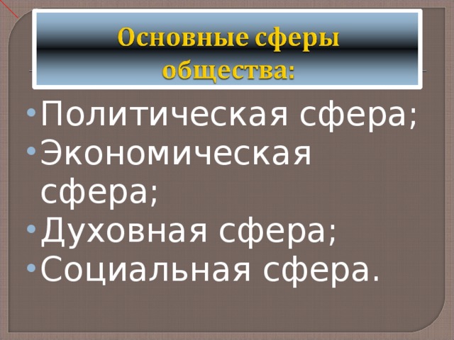 Политическая сфера; Экономическая сфера; Духовная сфера; Социальная сфера. 