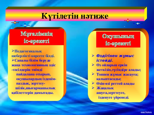 Күтілетін нәтиже    Педагогикалық шеберлікті көрсете білді. Сапалы білім беруде жаңа технологияның әдіс -тәсілдерін тиімді  пайдалана отырып,  оқушылардың ізденім-  паздық, зерттеу-  шілік,шығармашылық қабілеттерін дамытады.     Өздігінен жұмыс істейді. Өз ойларын еркін жеткізіп,түсіндіре алады; Топпен жұмыс жасауға; қалыптасады; Өзін-өзі реттей алады Жаңалық ашуға,зерттеуге,  ізденуге үйренеді .