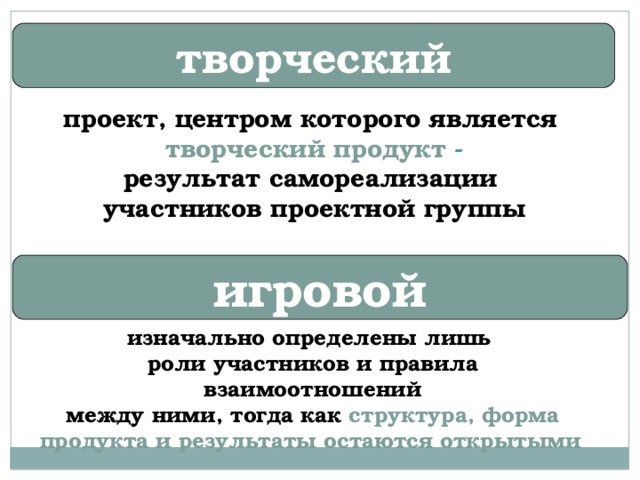 творческий проект, центром которого является творческий продукт - результат самореализации участников проектной группы игровой изначально определены лишь роли участников и правила взаимоотношений  между ними, тогда как структура, форма продукта и результаты остаются открытыми   