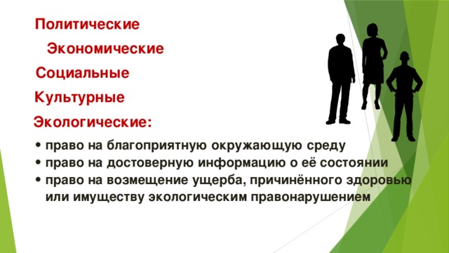 Политические  Экономические  Социальные  Культурные Экологические:  право на благоприятную окружающую среду право на достоверную информацию о её состоянии право на возмещение ущерба, причинённого здоровью или имуществу экологическим правонарушением право на благоприятную окружающую среду право на достоверную информацию о её состоянии право на возмещение ущерба, причинённого здоровью или имуществу экологическим правонарушением 