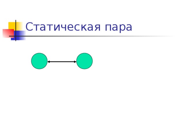 Статическая пара 