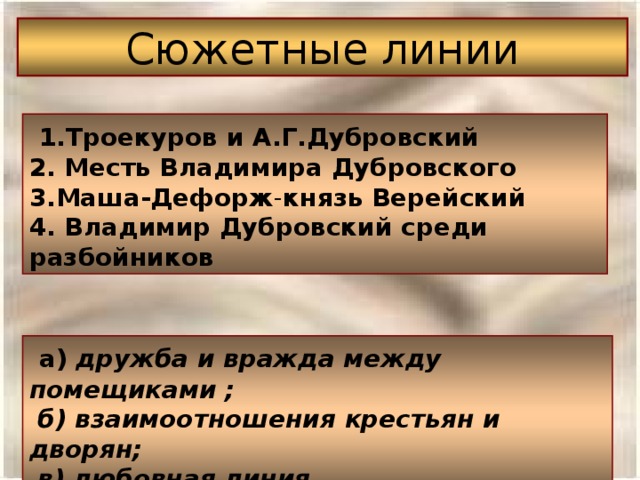 Сюжетные линии  1.Троекуров и А.Г.Дубровский 2. Месть Владимира Дубровского 3.Маша-Дефорж - князь Верейский 4. Владимир Дубровский среди разбойников  а) дружба и вражда между помещиками ;  б) взаимоотношения крестьян и дворян;  в) любовная линия. 