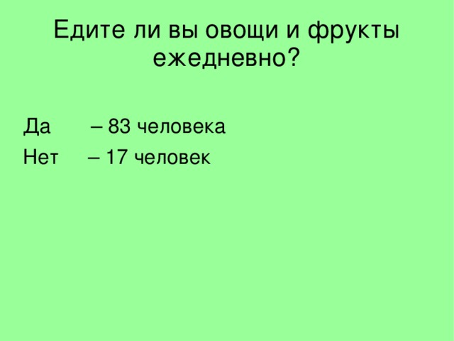 Едите ли вы овощи и фрукты ежедневно? Да – 83 человека Нет – 17 человек  