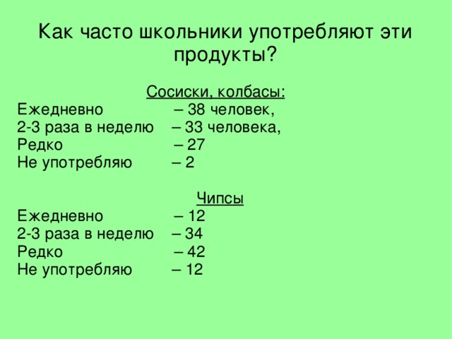 Как часто школьники употребляют эти продукты? Сосиски, колбасы:  Ежедневно – 38 человек, 2-3 раза в неделю – 33 человека, Редко – 27 Не употребляю – 2 Чипсы Ежедневно – 12 2-3 раза в неделю – 34 Редко – 42 Не употребляю – 12  