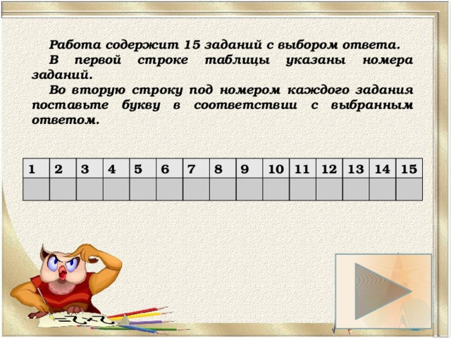 Работа содержит 15 заданий с выбором ответа. В первой строке таблицы указаны номера заданий. Во вторую строку под номером каждого задания поставьте букву в соответствии с выбранным ответом. 1 2 3 4 5 6 7 8 9 10 11 12 13 14 15 