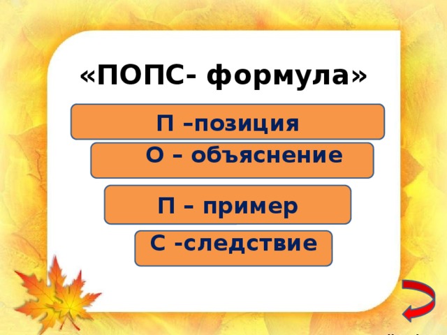 «ПОПС- формула»         П –позиция  О – объяснение   П – пример  С -следствие   