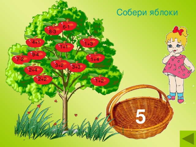 Собери яблоки 6-1 8-3 4+1 1+3 1+1 9-4 7-2 1+4 3+2 3+3 2+4 2+2 1+2 5 
