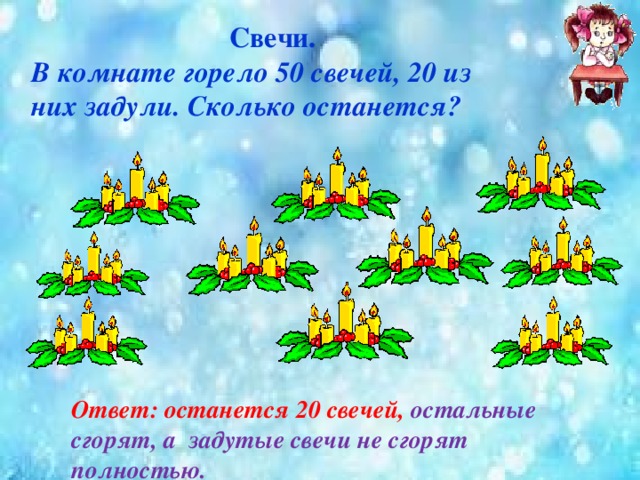 Свечи. В комнате горело 50 свечей, 20 из них задули. Сколько останется? Ответ: останется 20 свечей, остальные сгорят, а задутые свечи не сгорят полностью. 