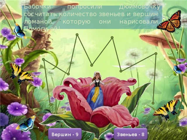 Бабочки попросили Дюймовочку сосчитать количество звеньев и вершин ломаной, которую они нарисовали. Помоги ей! Вершин - 9 Звеньев - 8 