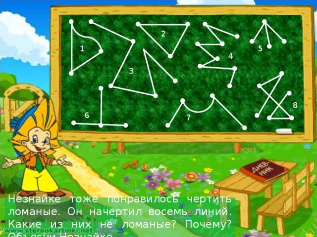 2 5 1 4 3 8 6 7 Незнайке тоже понравилось чертить ломаные. Он начертил восемь линий. Какие из них не ломаные? Почему? Объясни Незнайке. 