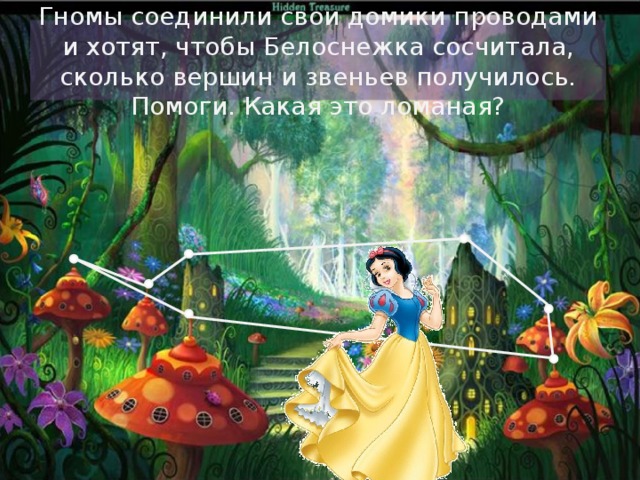 Гномы соединили свои домики проводами и хотят, чтобы Белоснежка сосчитала, сколько вершин и звеньев получилось. Помоги. Какая это ломаная? 