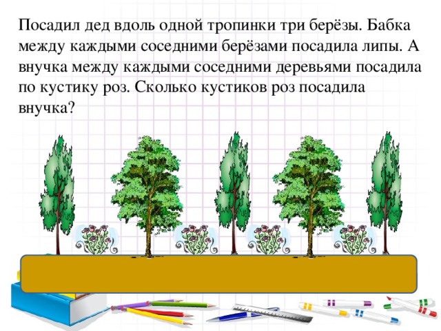 Посадил дед вдоль одной тропинки три берёзы. Бабка между каждыми соседними берёзами посадила липы. А внучка между каждыми соседними деревьями посадила по кустику роз. Сколько кустиков роз посадила внучка? 