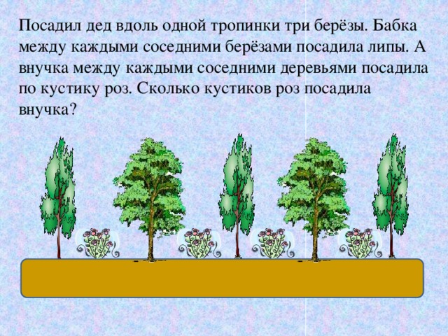 Посадил дед вдоль одной тропинки три берёзы. Бабка между каждыми соседними берёзами посадила липы. А внучка между каждыми соседними деревьями посадила по кустику роз. Сколько кустиков роз посадила внучка? 