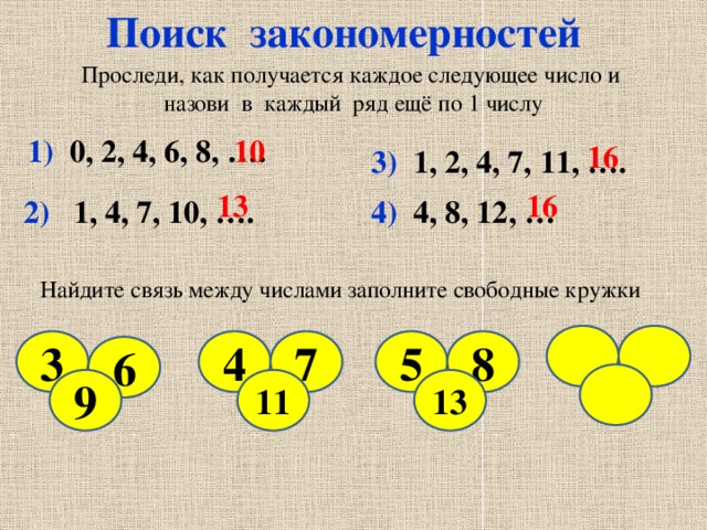 Поиск закономерностей Проследи, как получается каждое следующее число и назови в каждый ряд ещё по 1 числу  1) 0, 2, 4, 6, 8, …. 10 16 3) 1, 2, 4, 7, 11, …. 16 13 4) 4, 8, 12, … 2) 1, 4, 7, 10, …. Найдите связь между числами заполните свободные кружки 8 3 4 7 5 6  13 11 9 6 9 14 