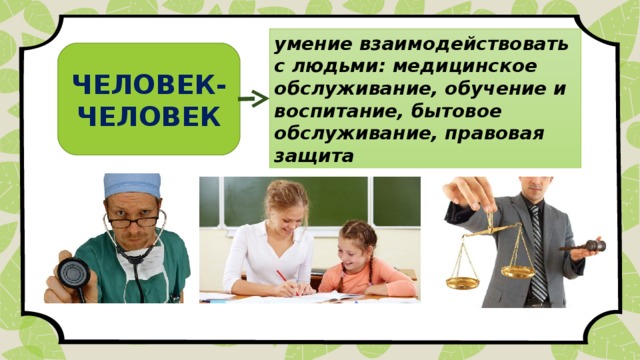 умение взаимодействовать с людьми: медицинское обслуживание, обучение и воспитание, бытовое обслуживание, правовая защита ЧЕЛОВЕК- ЧЕЛОВЕК 