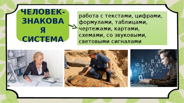 ЧЕЛОВЕК- ЗНАКОВАЯ СИСТЕМА работа с текстами, цифрами, формулами, таблицами, чертежами, картами, схемами, со звуковыми, световыми сигналами 