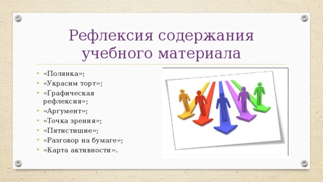 Рефлексия содержания  учебного материала «Полянка»; «Украсим торт»; «Графическая рефлексия»; «Аргумент»; «Точка зрения»; «Пятистишие»; «Разговор на бумаге»; «Карта активности». 