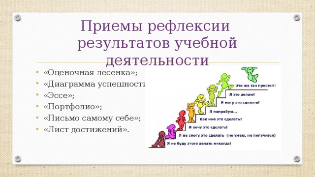 Приемы рефлексии  результатов учебной деятельности «Оценочная лесенка»; «Диаграмма успешности»; «Эссе»; «Портфолио»; «Письмо самому себе»; «Лист достижений». 