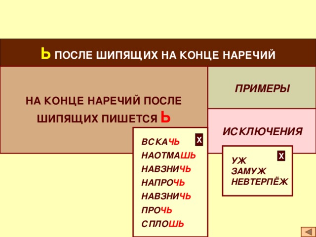 Ь ПОСЛЕ ШИПЯЩИХ НА КОНЦЕ НАРЕЧИЙ НА КОНЦЕ НАРЕЧИЙ ПОСЛЕ ШИПЯЩИХ ПИШЕТСЯ  Ь ПРИМЕРЫ ИСКЛЮЧЕНИЯ  ВСКА ЧЬ  НАОТМА ШЬ  НАВЗНИ ЧЬ  НАПРО ЧЬ  НАВЗНИ ЧЬ  ПРО ЧЬ  СПЛО ШЬ Х  УЖ  ЗАМУЖ  НЕВТЕРПЁЖ Х  