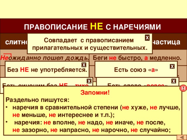 ПРАВОПИСАНИЕ НЕ С НАРЕЧИЯМИ Совпадает с правописанием прилагательных и существительных. раздельно: НЕ частица слитно : НЕ  приставка Х Беги не быстро, а медленно. Не ожиданно пошел дождь. Без НЕ не употребляется. Есть союз « а » Х Х Этот дом вовсе не далеко. Во дворе не громко пели. Есть слово « вовсе » Есть синоним без НЕ – тихо . Х Х !   Запомни! Раздельно пишутся: наречия в сравнительной степени ( не хуже , не лучше,  не меньше, не интереснее и т.п.);  наречия: не вполне, не надо, не иначе, не после,  не зазорно, не напрасно, не нарочно, не случайно;   
